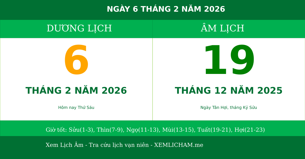 Ngày âm hôm nay ngày 6/2/2026