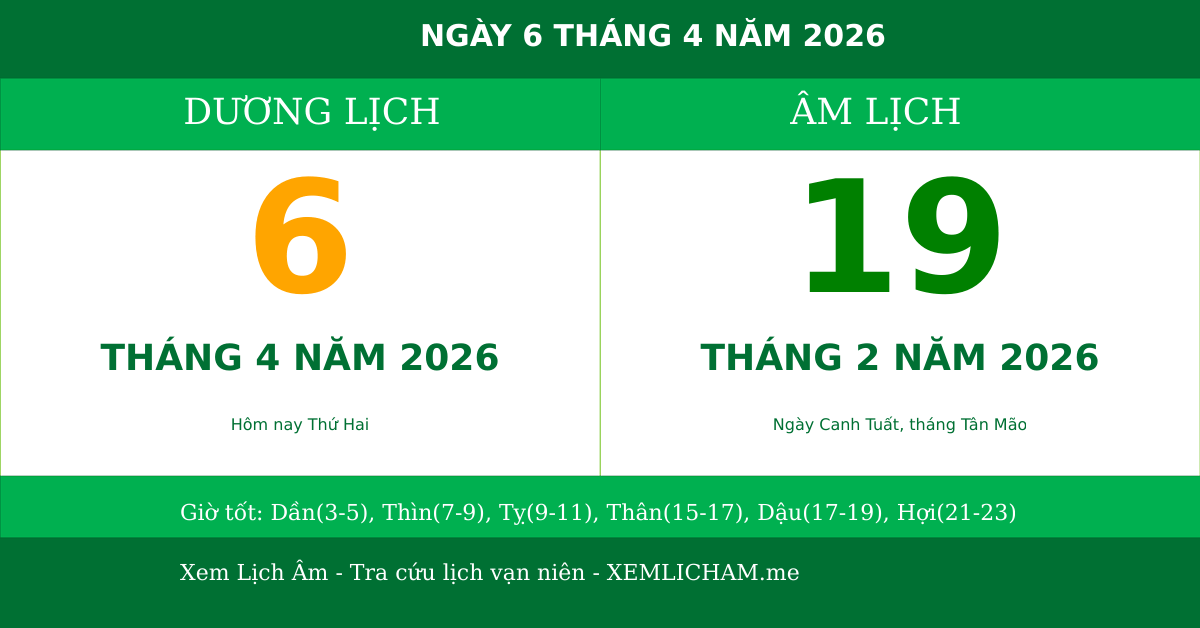 Ngày âm hôm nay ngày 6/4/2026
