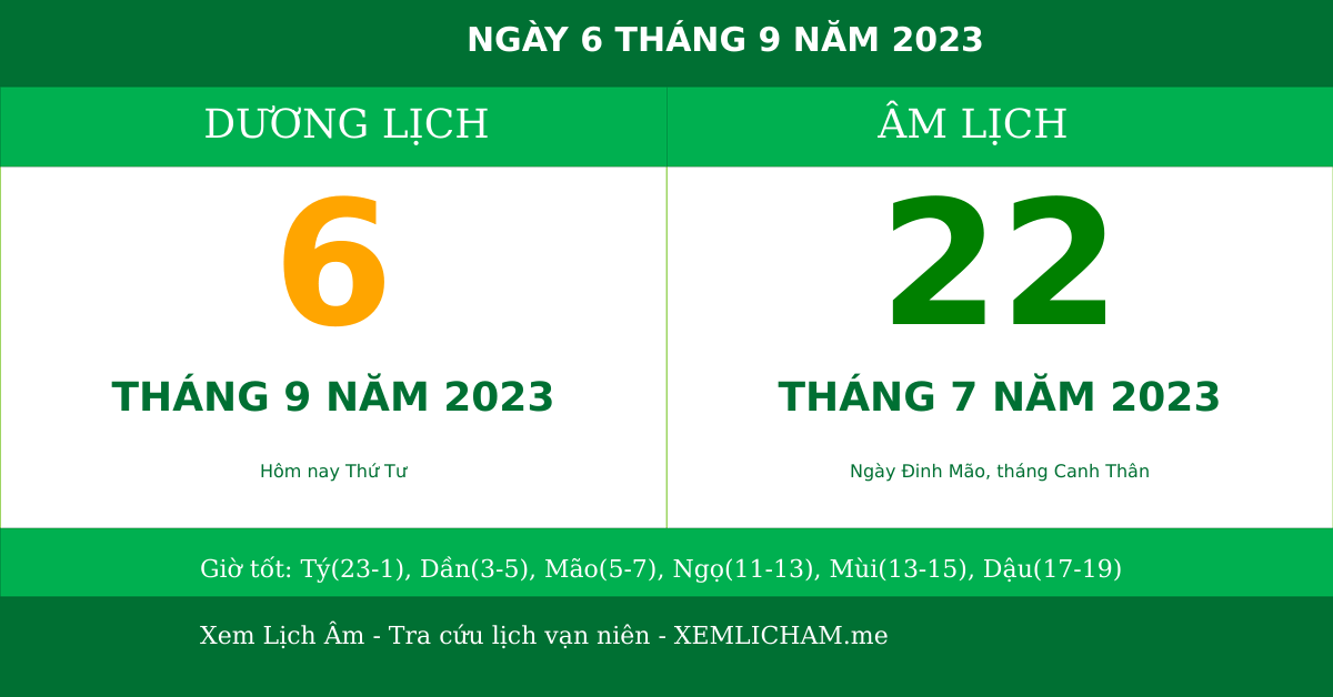 Ngày âm hôm nay là ngày mấy Tìm hiểu về ngày âm lịch hôm nay