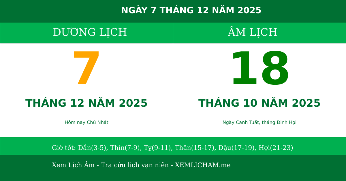 Ngày âm hôm nay ngày 7/12/2025
