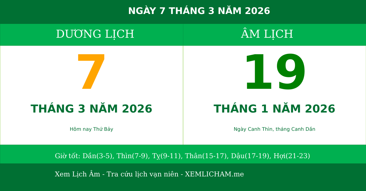 Ngày âm hôm nay ngày 7/3/2026