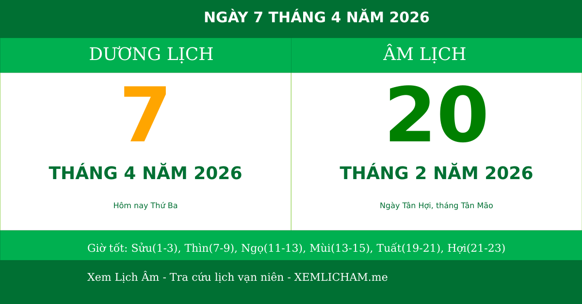 Ngày âm hôm nay ngày 7/4/2026