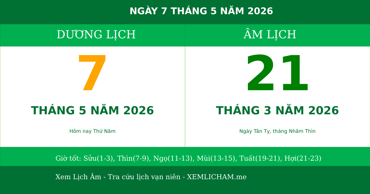 Ngày âm hôm nay ngày 7/5/2026