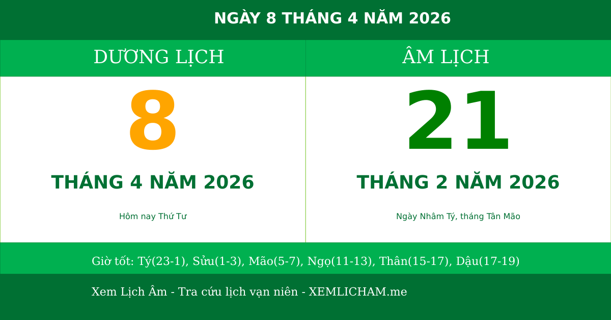 Ngày âm hôm nay ngày 8/4/2026
