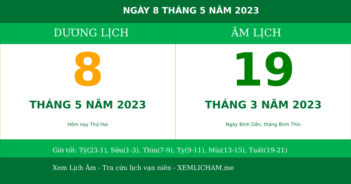 Tìm Hiểu Lịch Âm Ngày Mai Là Ngày Gì Và Đặc Điểm Của Lịch Âm Trong Ngày Này