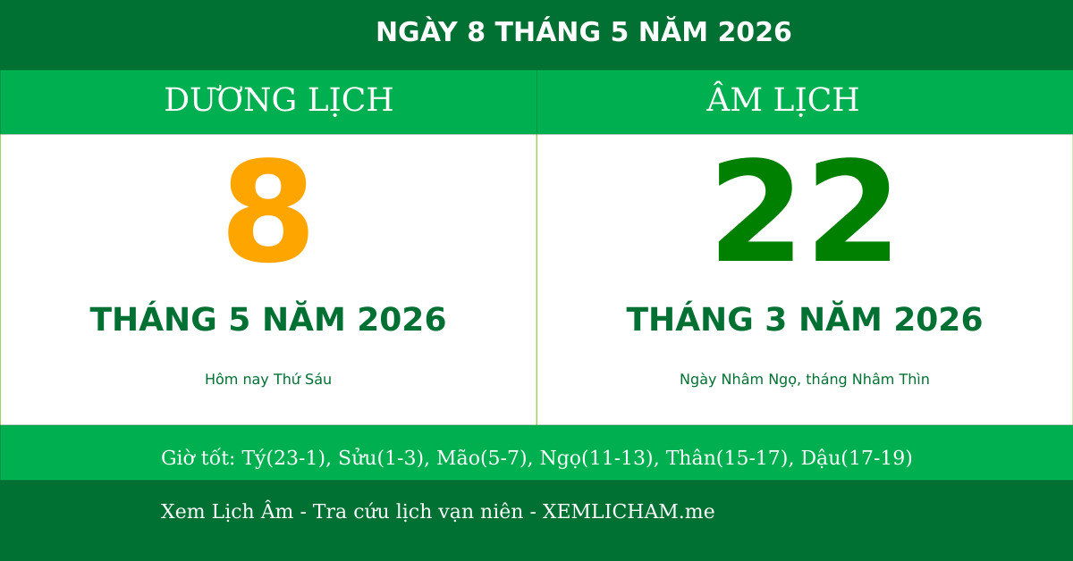 Ngày âm hôm nay ngày 8/5/2026