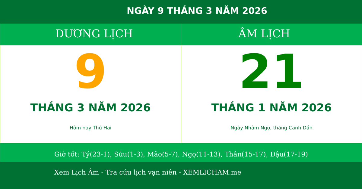 Ngày âm hôm nay ngày 9/3/2026
