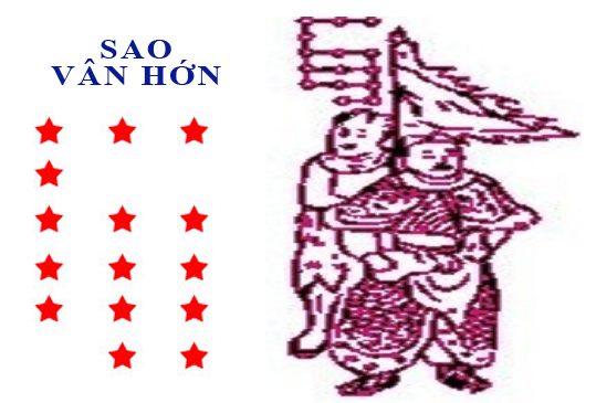 Sao Vân Hớn là gì?